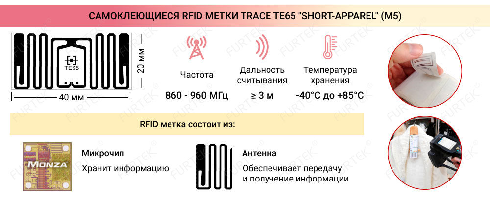 Информация о самоклеющейся RFID метки Trace TE65