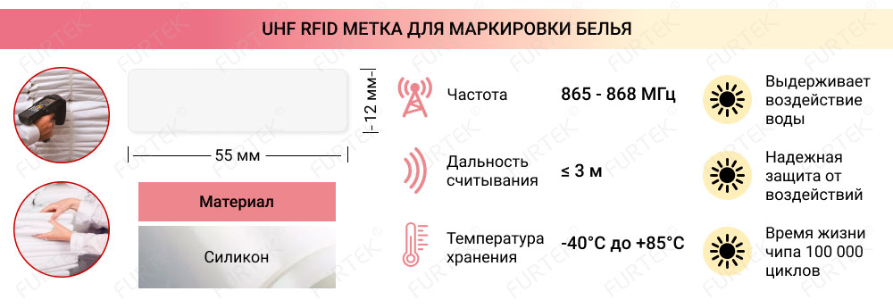 Информация о UHF RFID метке для маркировки белья