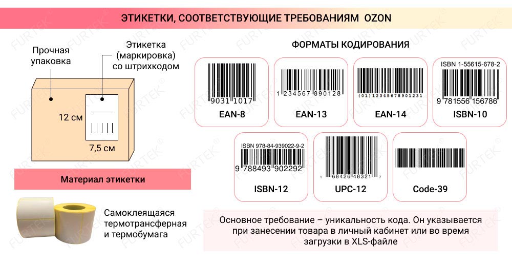 Штрих код озон для получения товара