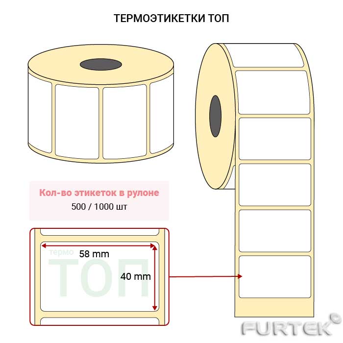 Схема термоэтикетки ТОП 58х40 мм 