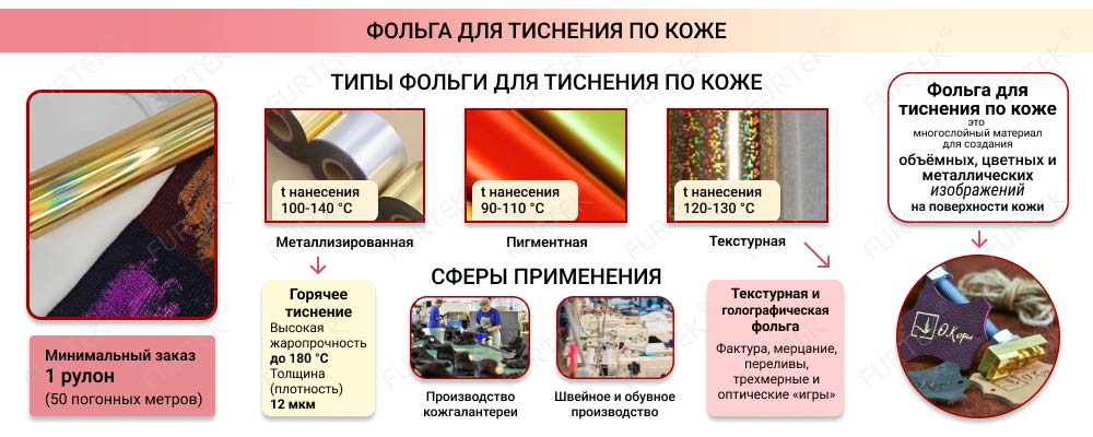Общая информация о фольге для тиснения по коже