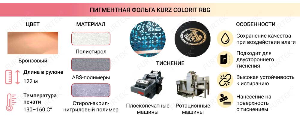 Инфографика о пигментной фольге для горячего тиснения Colorit RBG.