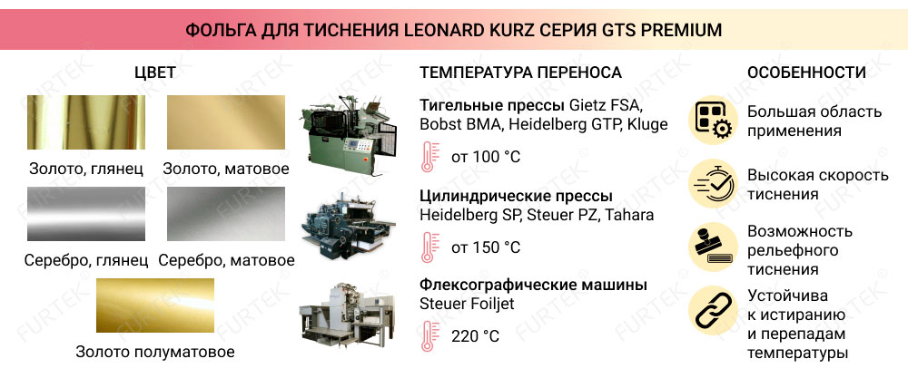 Информация о фольге для тиснения LEONARD Kurz серии GTS Premium