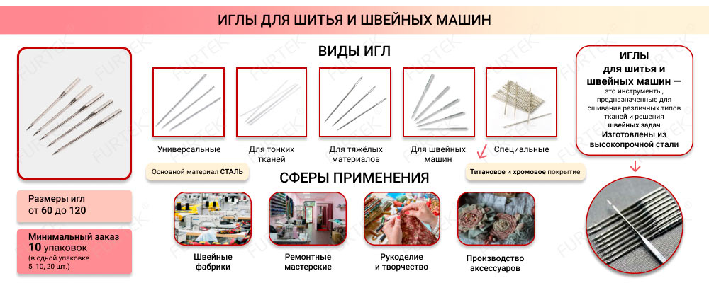 Общая информация об иглах для шитья и швейных машин