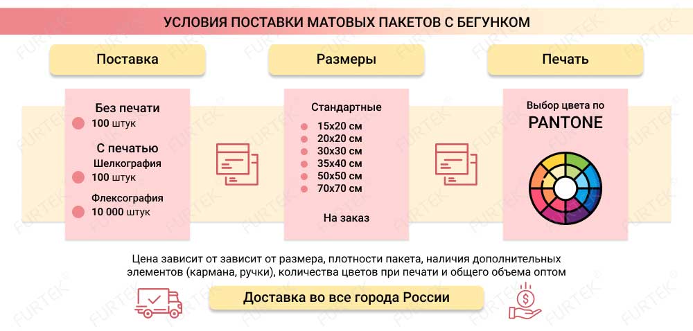 Условия поставки матовых пакетов с бегунками в Furtek.ru