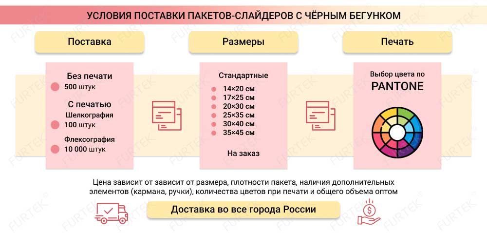 Условия поставки пакетов-слайдеров с черным бегунком в Furtek.ru