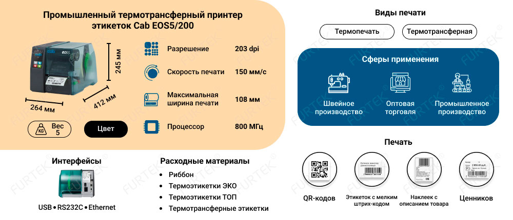 Общая информация о промышленном термотрансферном принтере Cab eos5/200