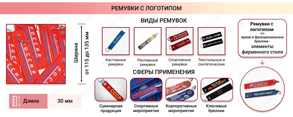 Общая информация об услуге ремувки на заказ