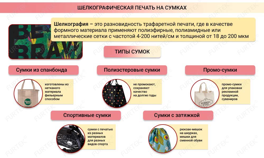Информация о печати на сумках методом шелкография