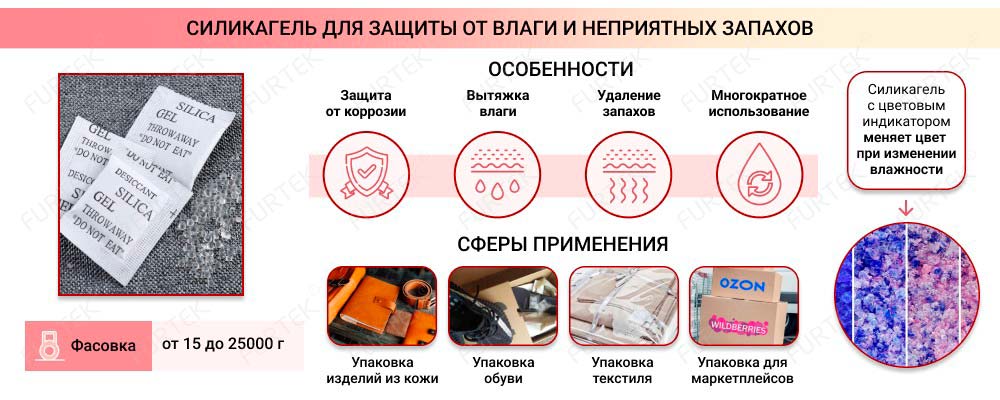 Общая информация о силикагеле для защиты от влаги и неприятных запахов