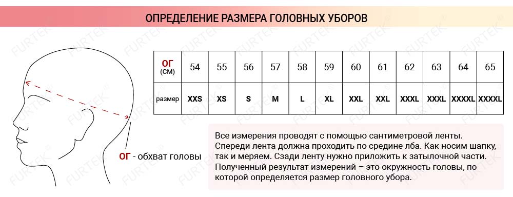 Немецкие размеры одежды: готовимся к шопингу в Германии