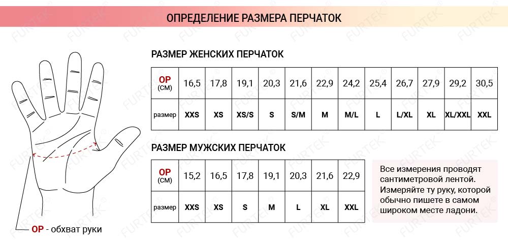 Таблицы соотношения размеров и аббревиатуры на ярлыках