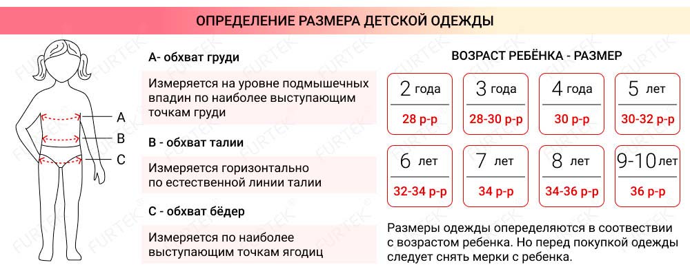 Информация о том, как подобрать одежду для ребенка