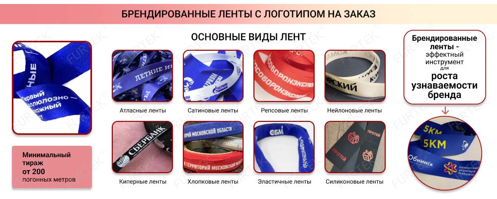 Общая информация о брендированных лентах с логотипом на заказ Общая информация о брендированных лентах с логотипом на заказ