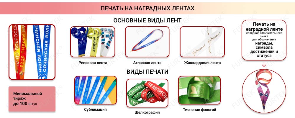 Основные виды лент для печати на наградных лентах Основные виды лент для печати на наградных лентах