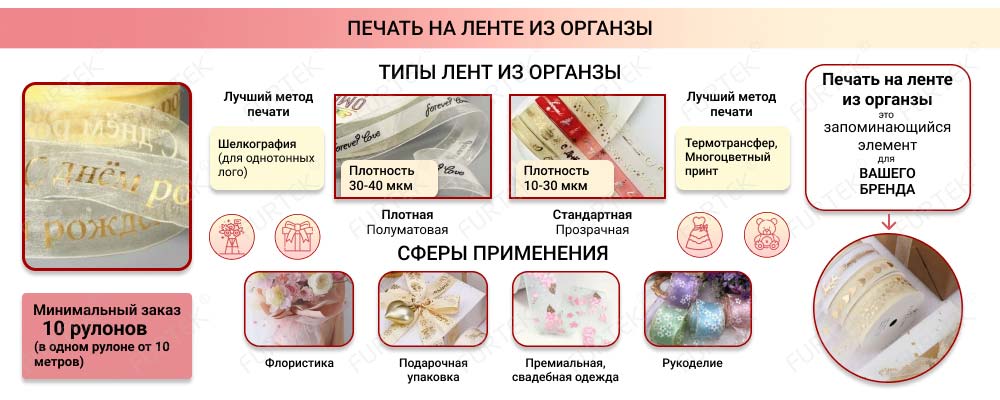 Общая информация о печати на ленты из органзы