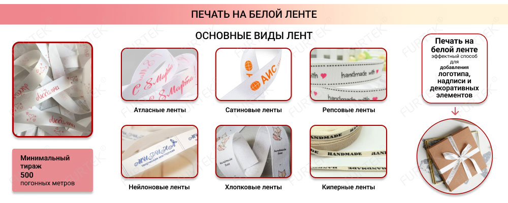 Общая информация о печати на белой ленте