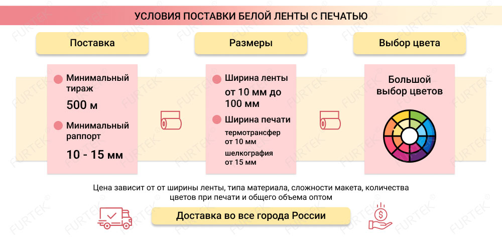 Условия поставки белой ленты с печатью
