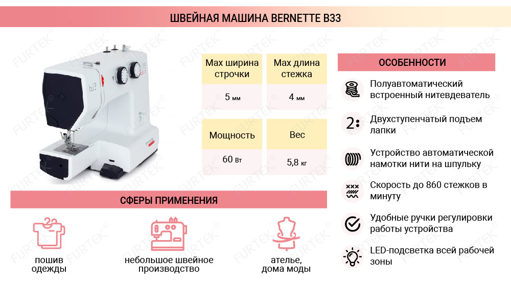 Общая информация о швейной машине Bernette b33