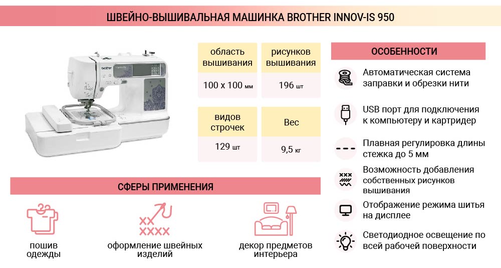 Общая информация о швейно-вышивальной машинке Brother Innov-is 950