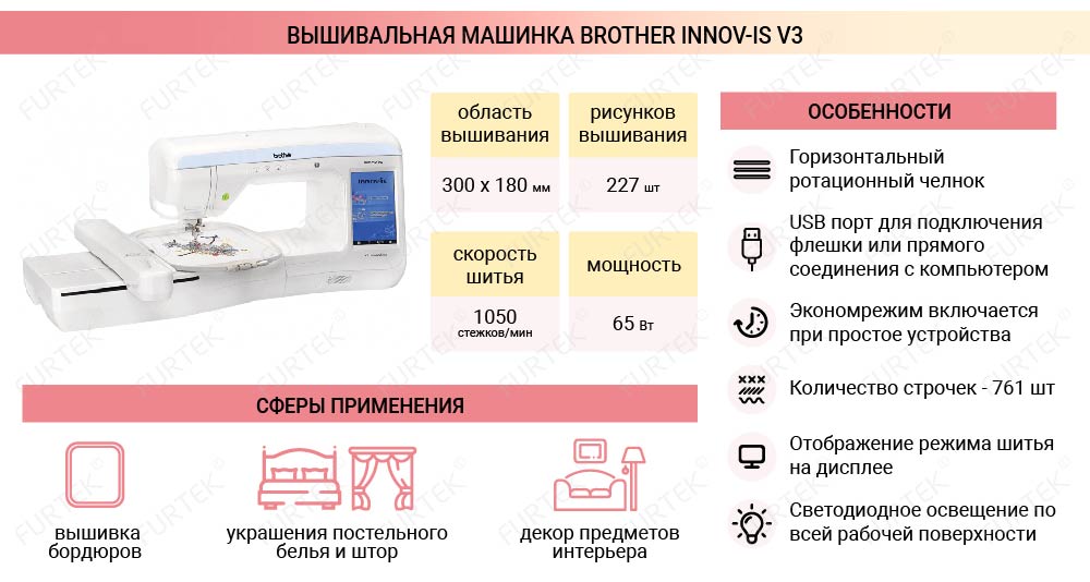 Общая информация о вышивальной машинке Brother Innov-is V3